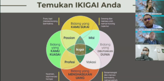Pak Oles Kupas Ikigai: Kunci Hidup Bahagia, Sehat, dan Penuh Tujuan