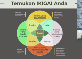 Pak Oles Kupas Ikigai: Kunci Hidup Bahagia, Sehat, dan Penuh Tujuan